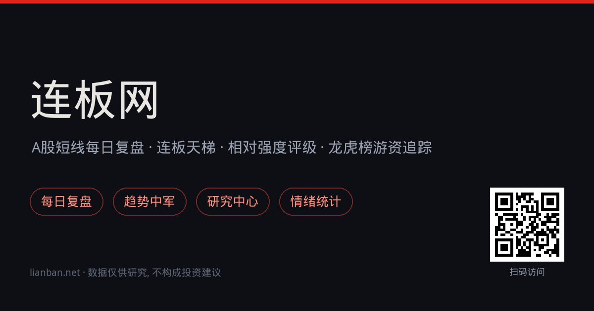 华联控股(000036)涨停史与龙虎榜战绩_连板网